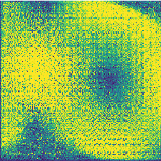 Figure 22