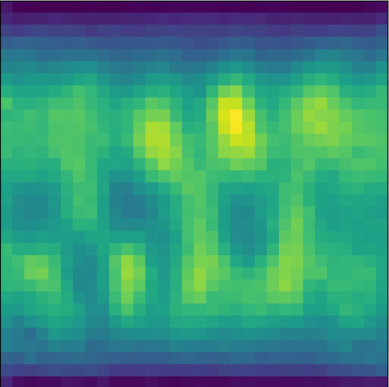 Figure 30