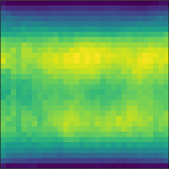 Figure 32