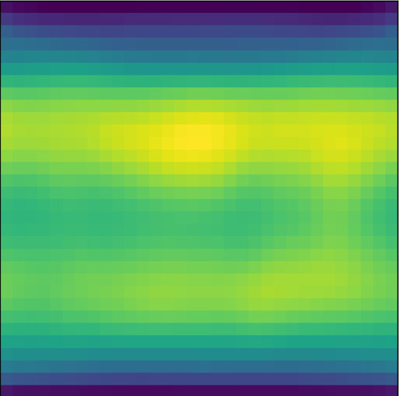 Figure 38