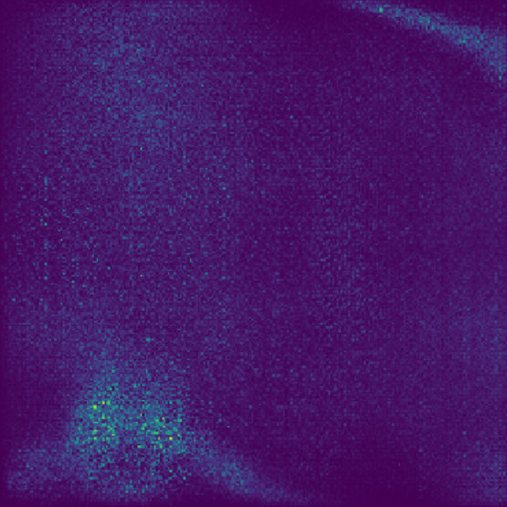 Figure 40