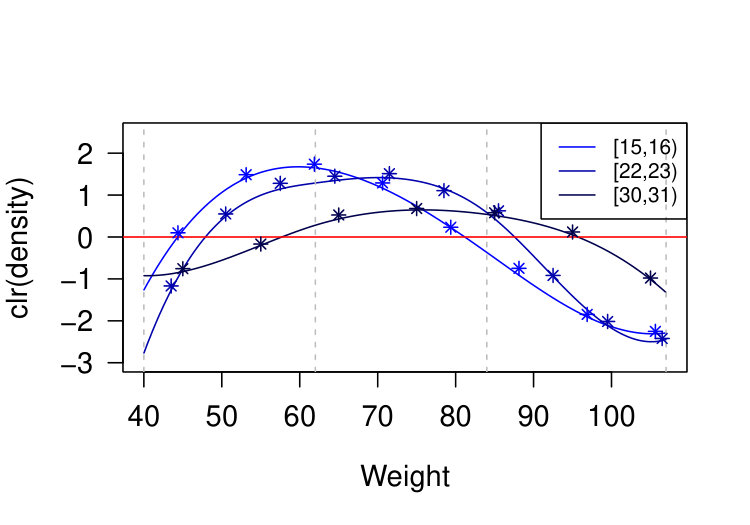 Figure 37
