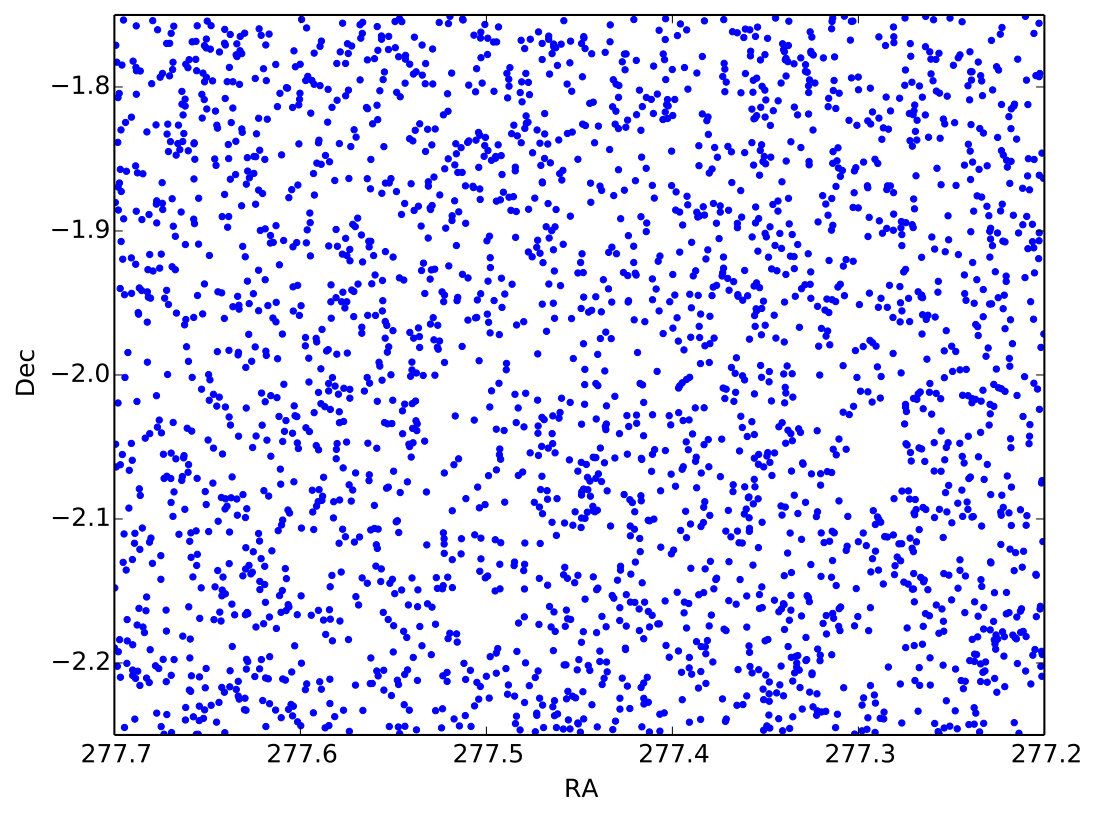 Figure 24