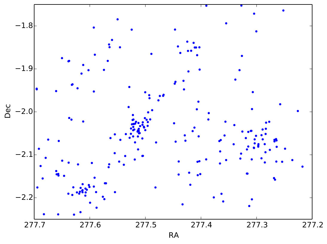 Figure 26