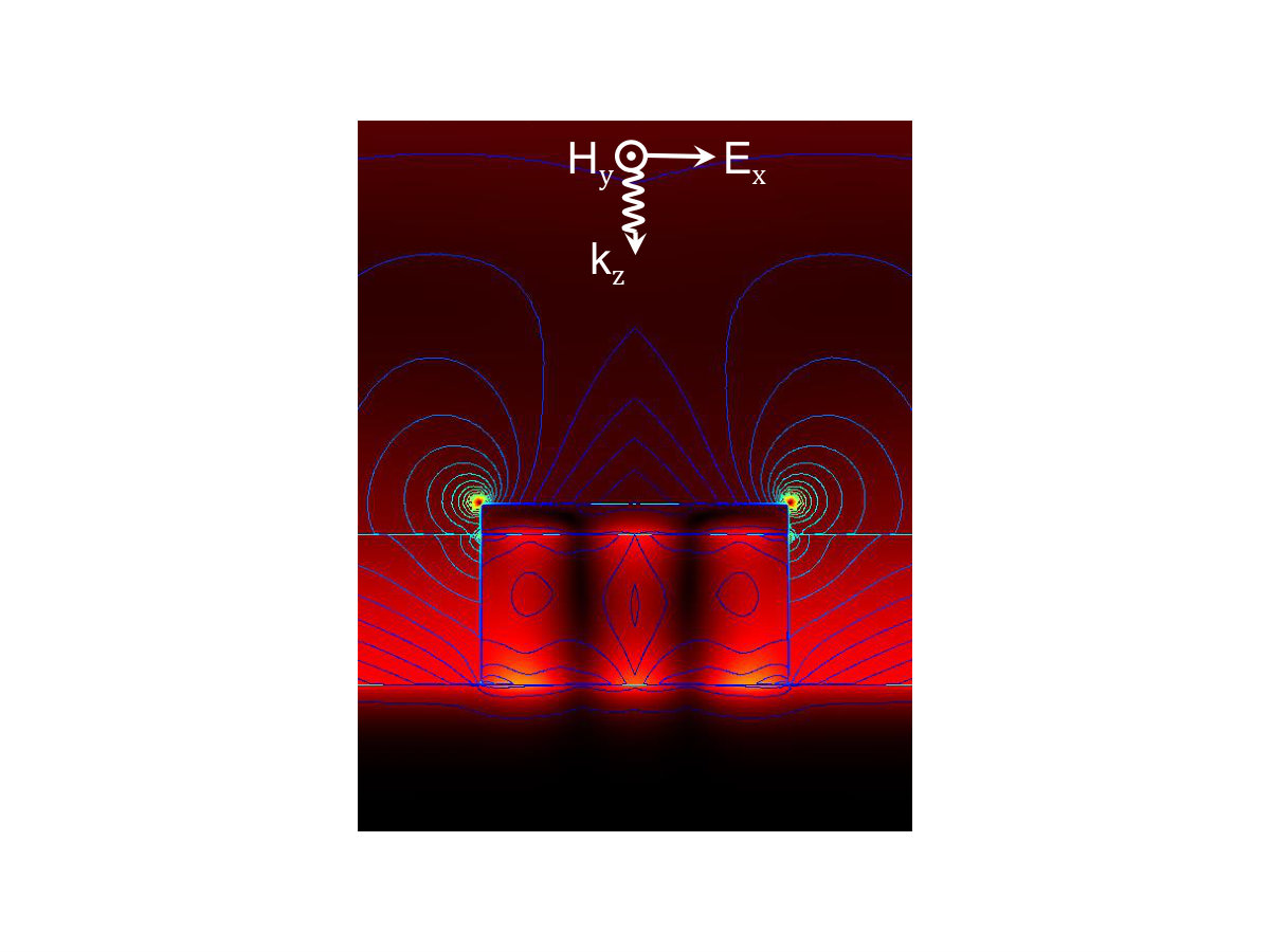 Figure 300
