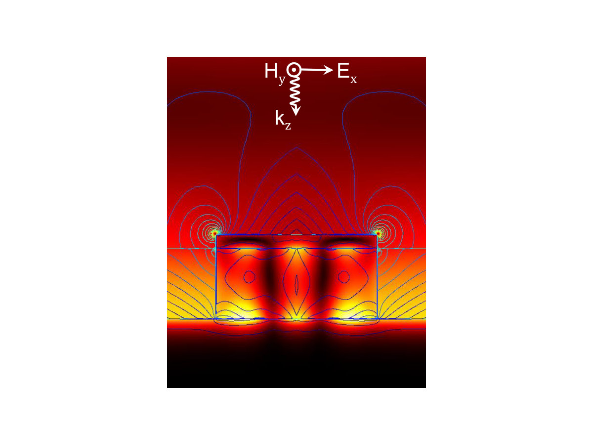 Figure 8