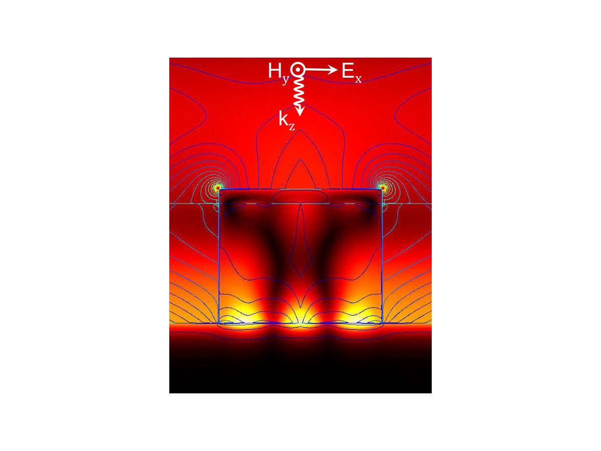 Figure 8