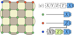 Figure 15