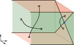 Figure 18