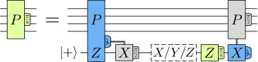 Figure 19