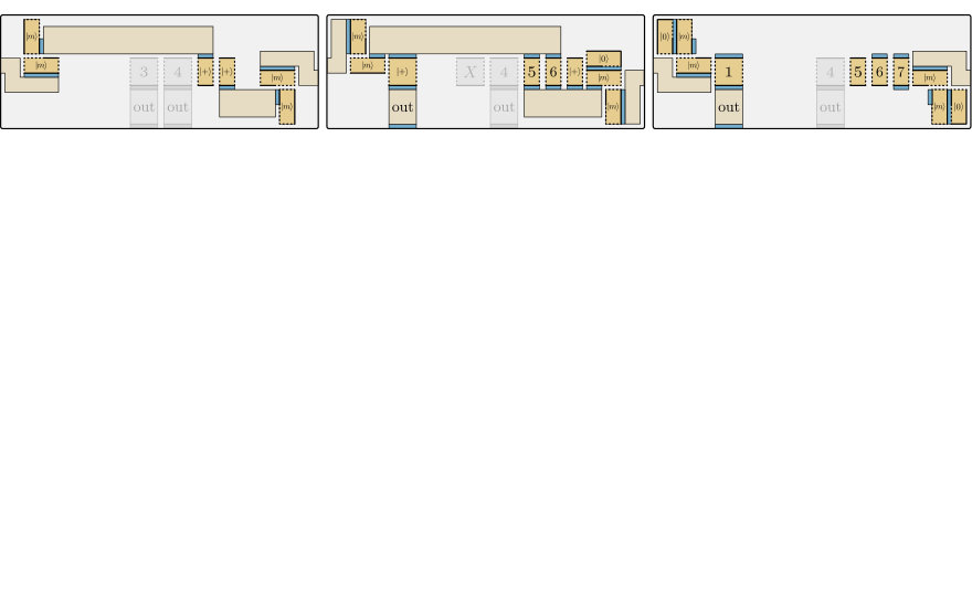 Figure 22