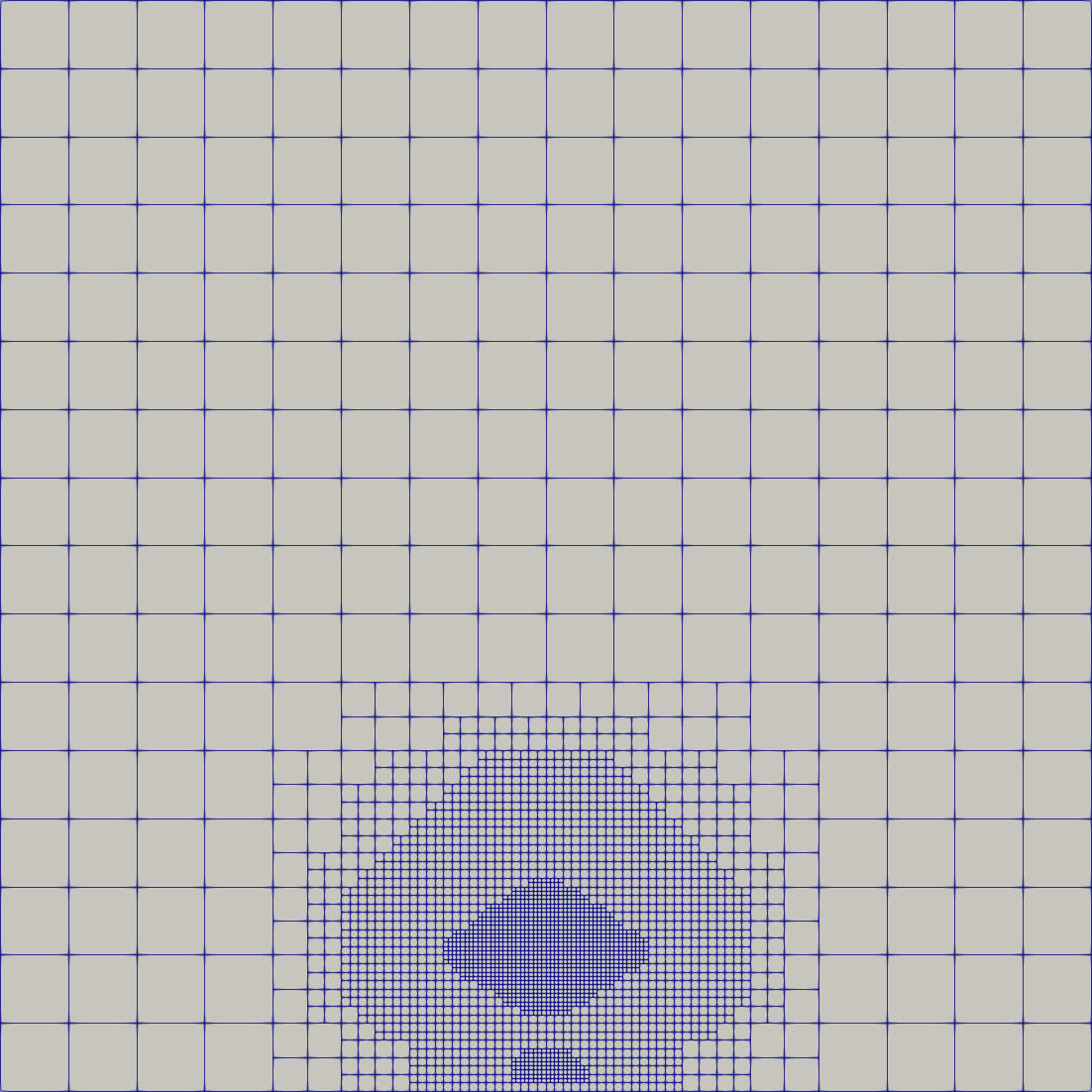 Figure 8