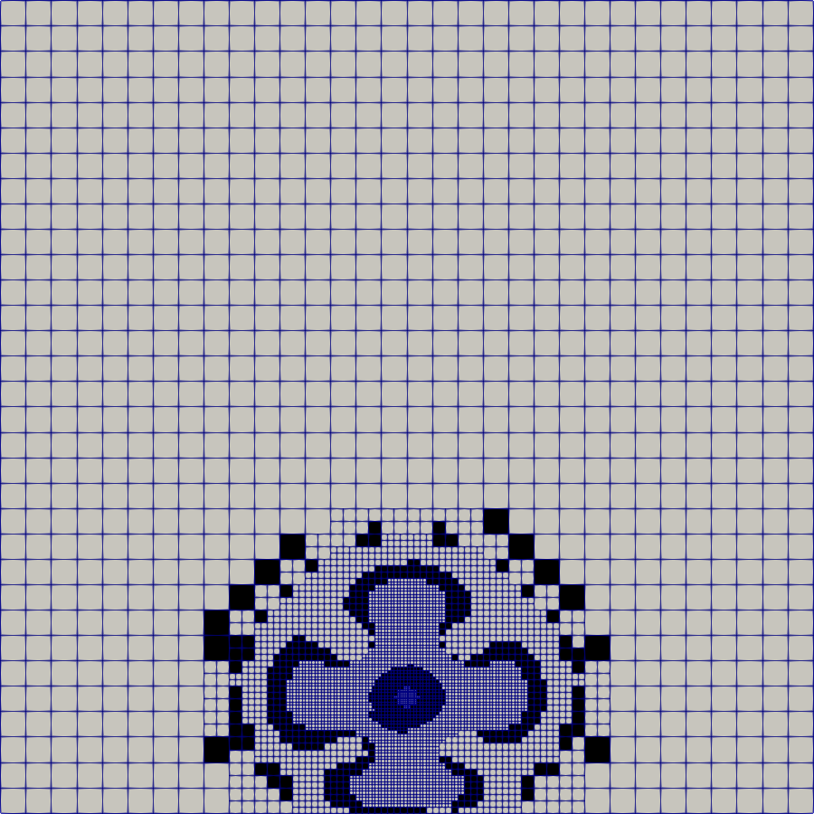 Figure 11