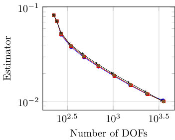 Figure 14