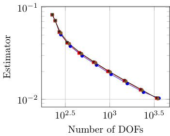 Figure 15
