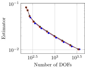 Figure 16