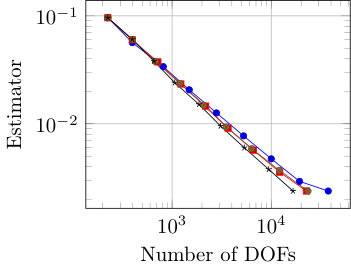 Figure 18