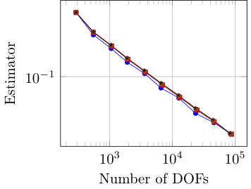 Figure 23