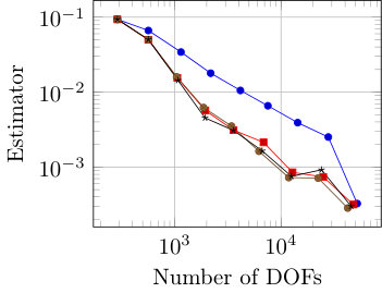 Figure 24
