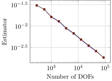 Figure 26