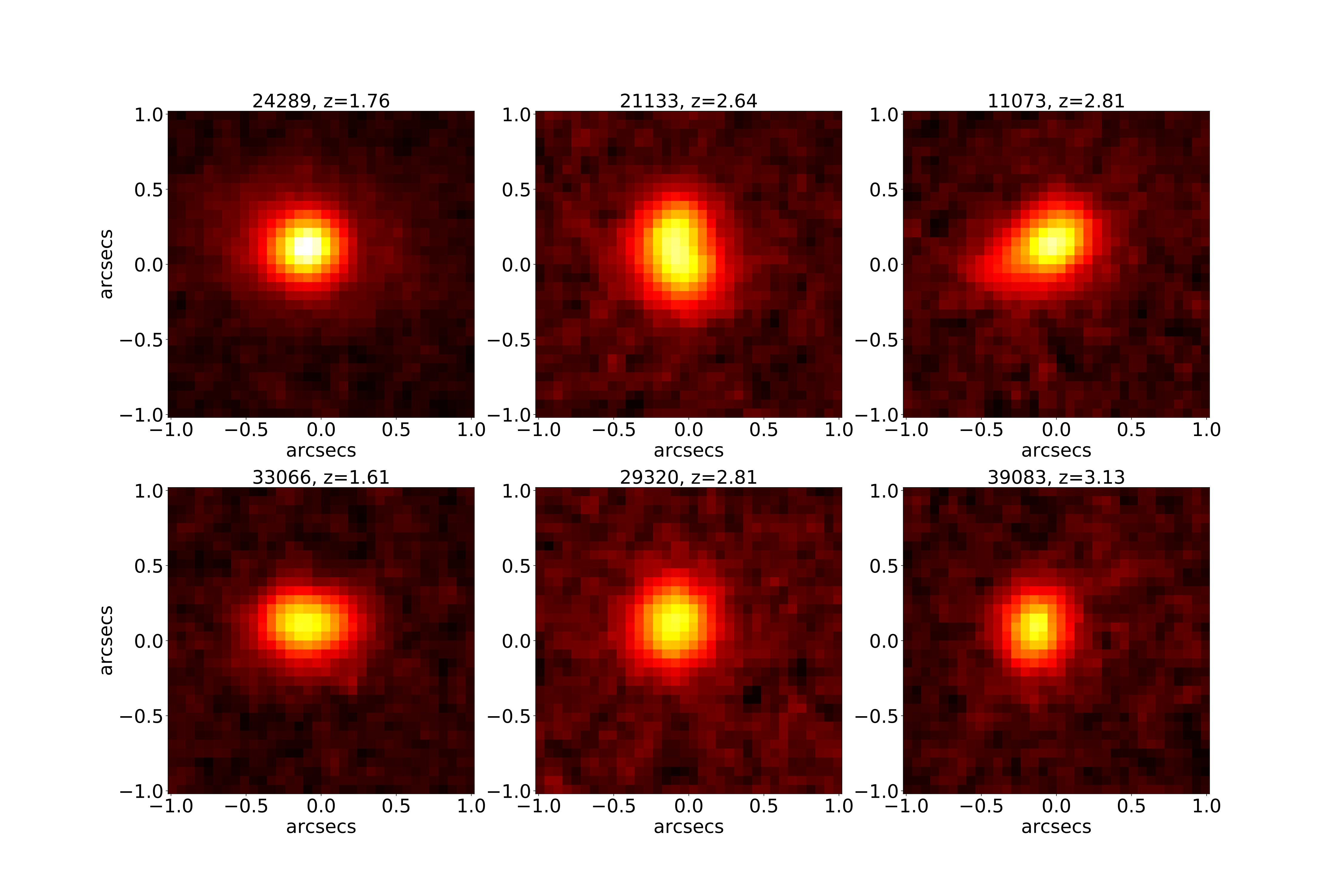 Figure 14