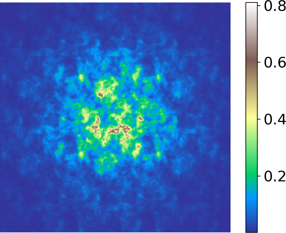 Figure 12