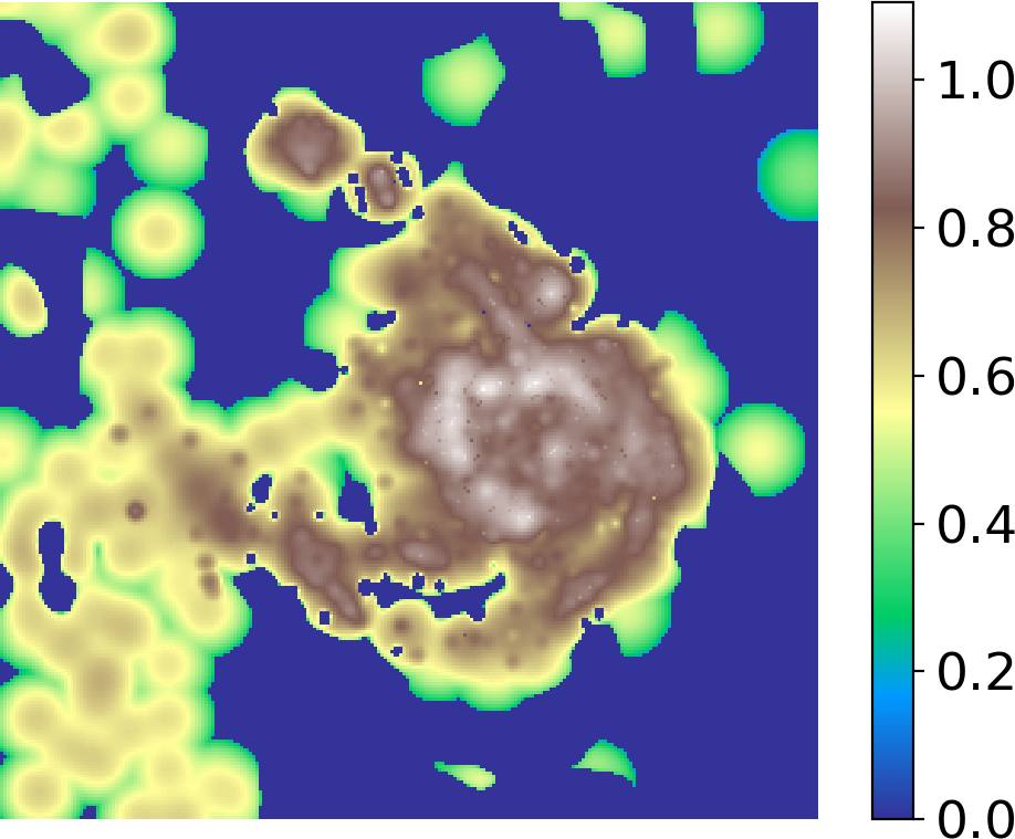 Figure 33