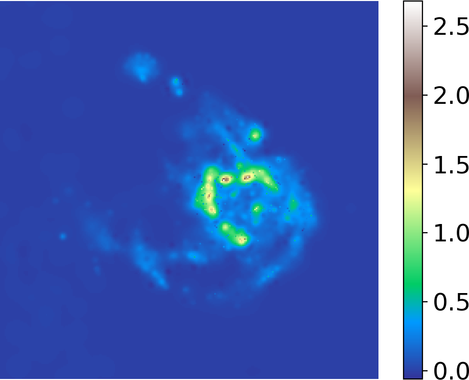 Figure 77