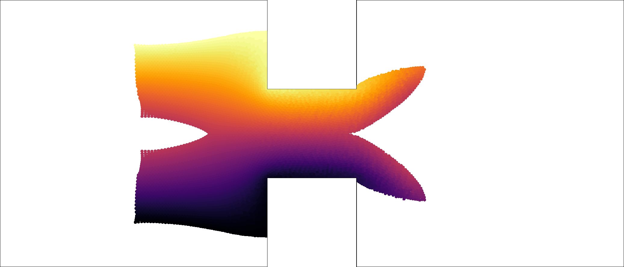 Figure 16