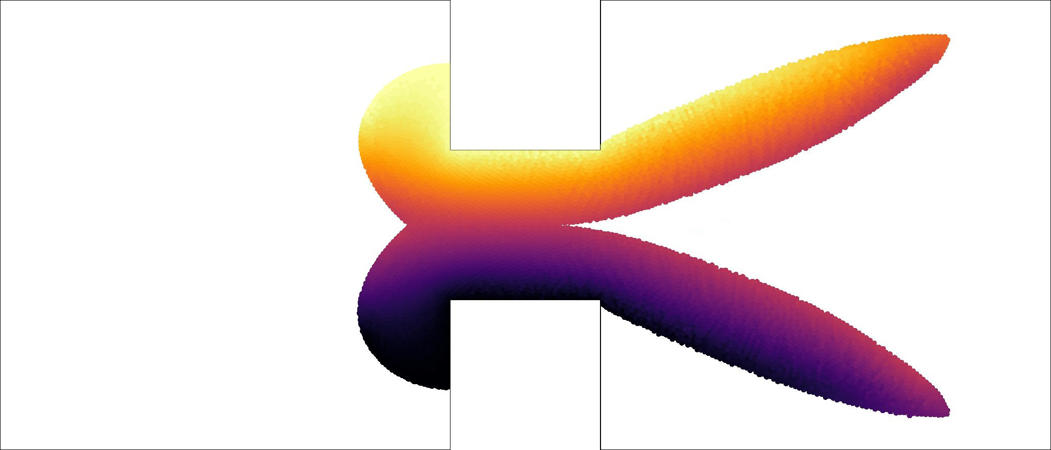 Figure 17