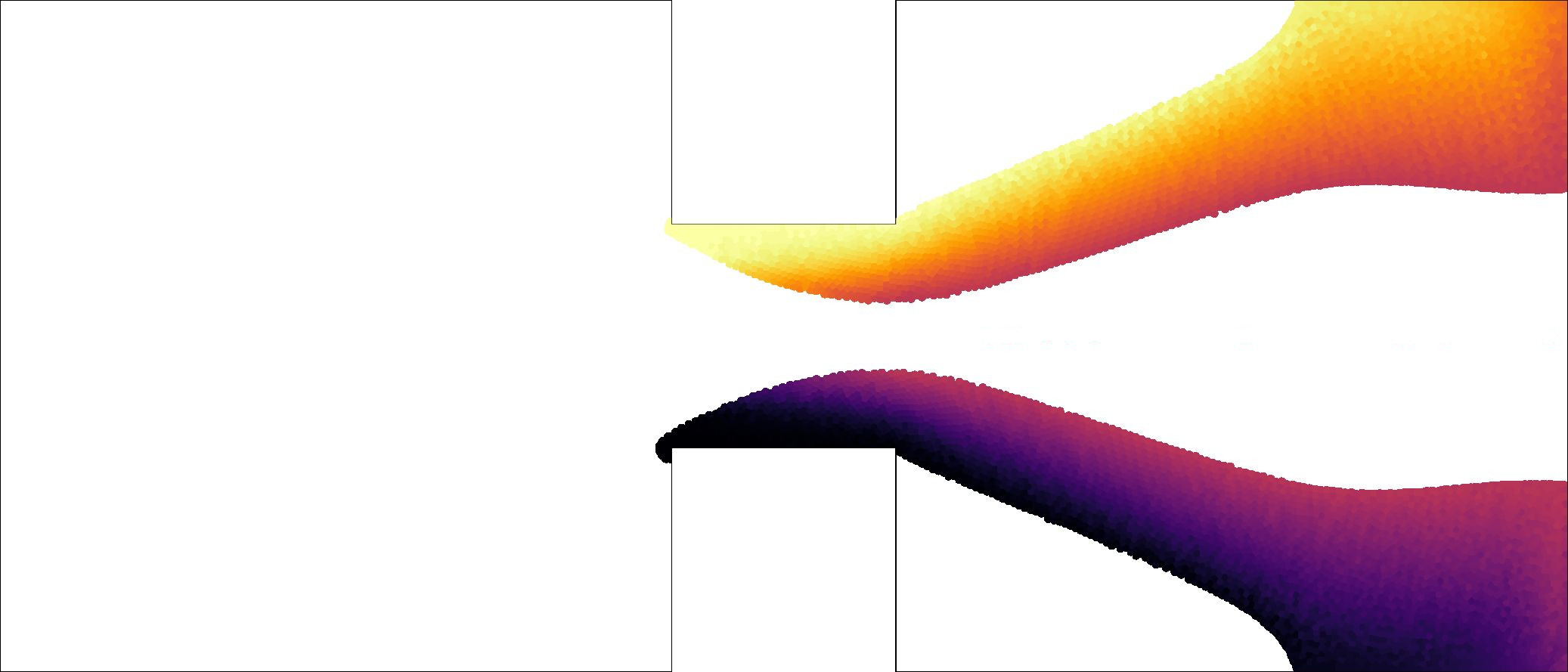 Figure 18