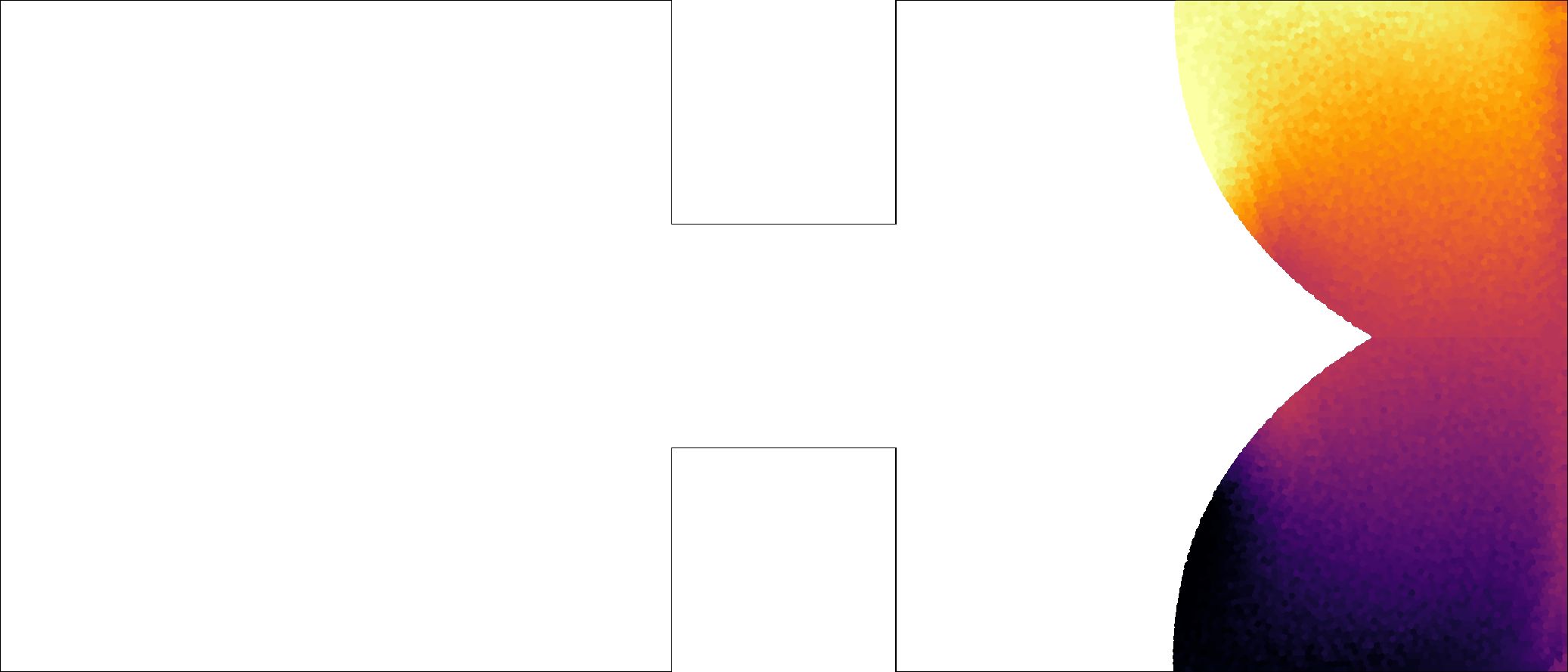 Figure 20