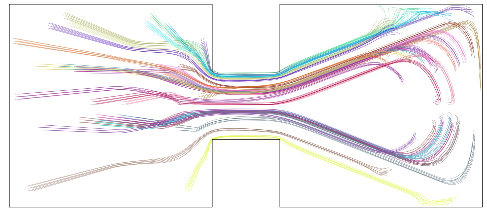 Figure 21