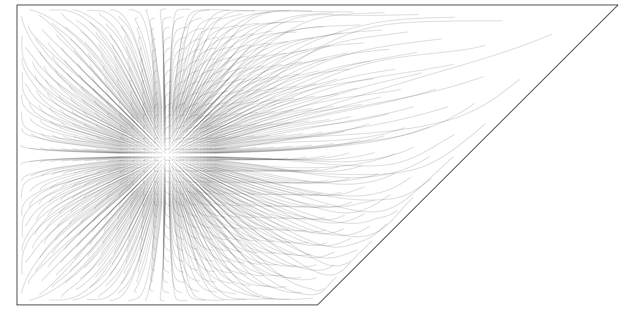 Figure 29