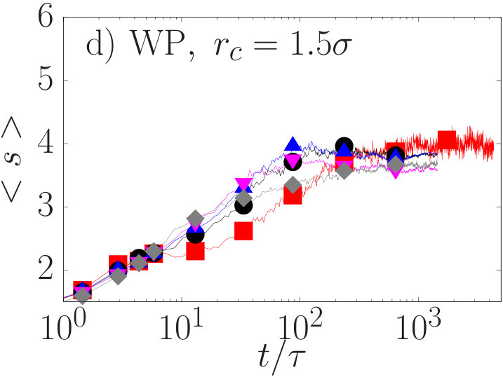Figure 37