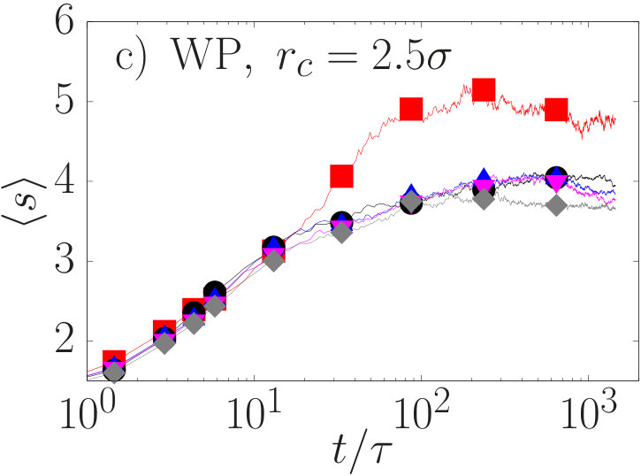 Figure 39