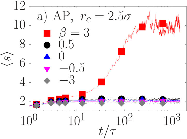 Figure 40