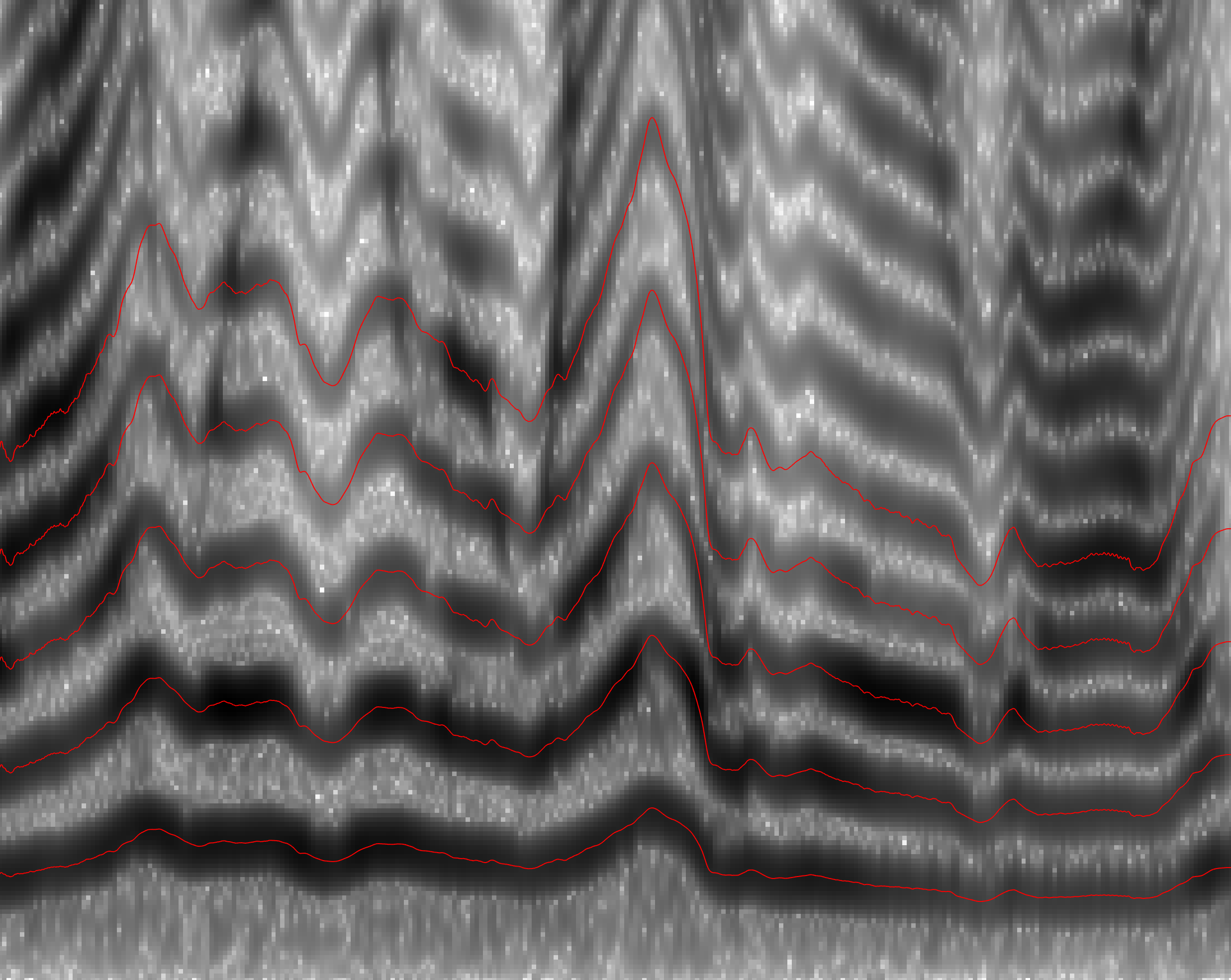Figure 38