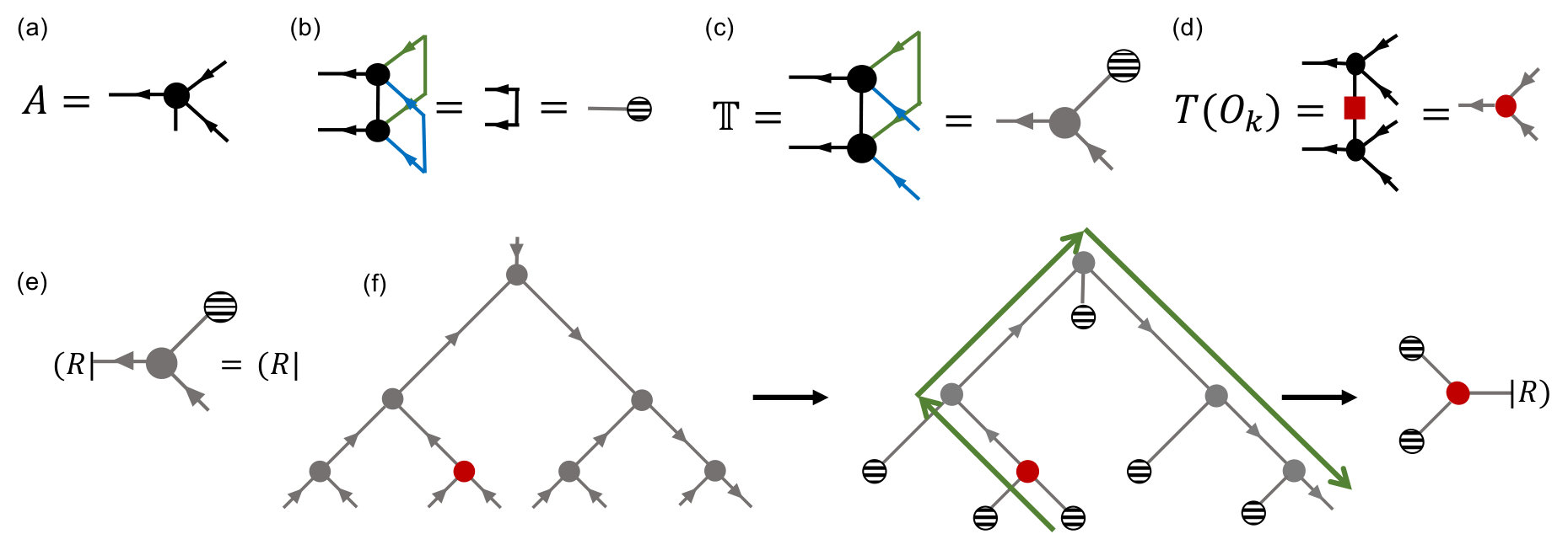 Figure 17