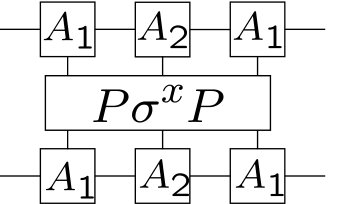 Figure 19