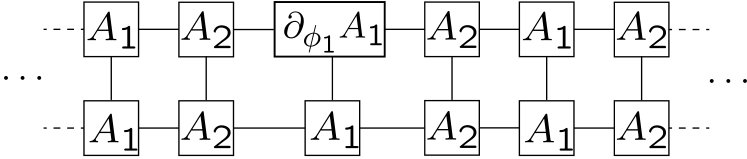 Figure 21