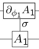 Figure 22
