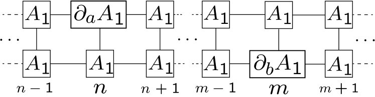 Figure 23