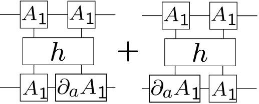Figure 24