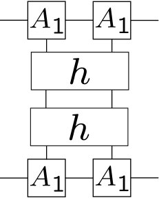 Figure 25