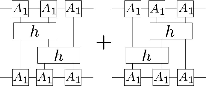 Figure 26