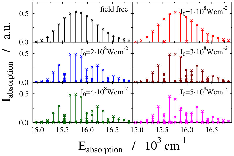 Figure 13