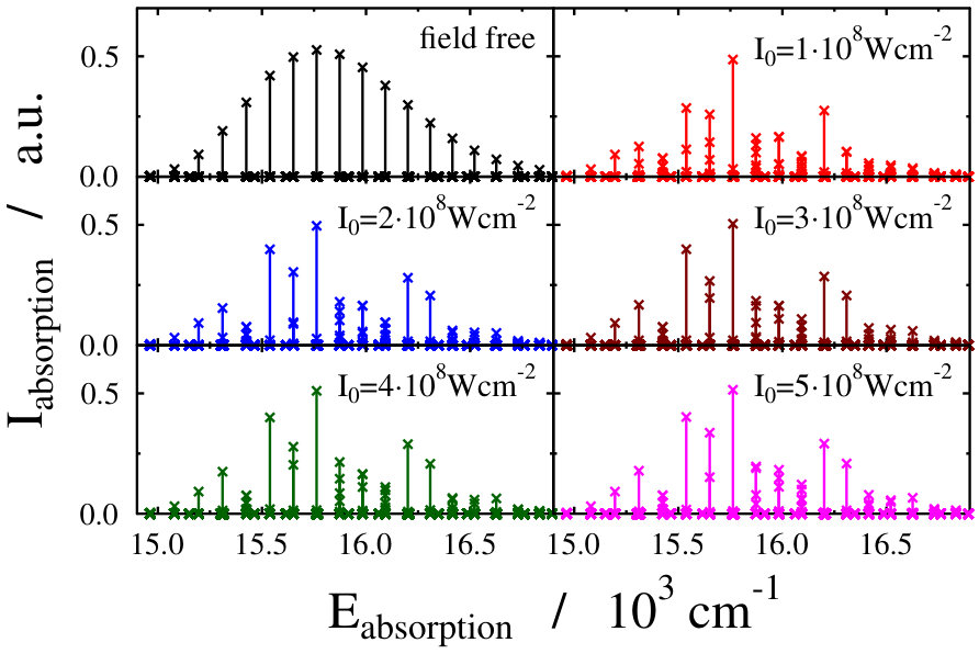 Figure 18
