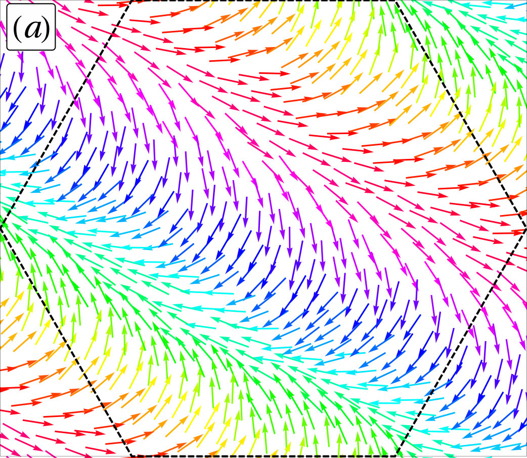 Figure 8