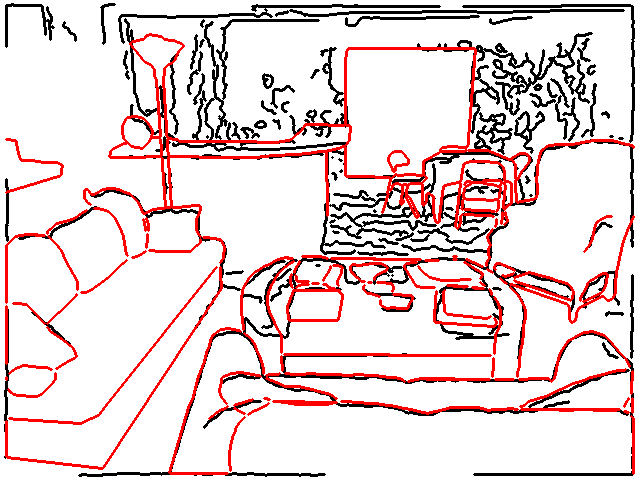 Figure 19